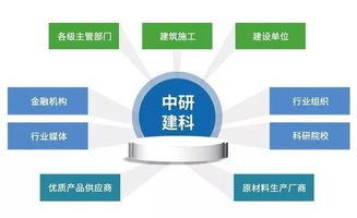 全國爬架與木模施工技術(shù)交流盛會圓滿舉行，中研建科代表受邀發(fā)表主題演講探討技術(shù)轉(zhuǎn)讓新路徑